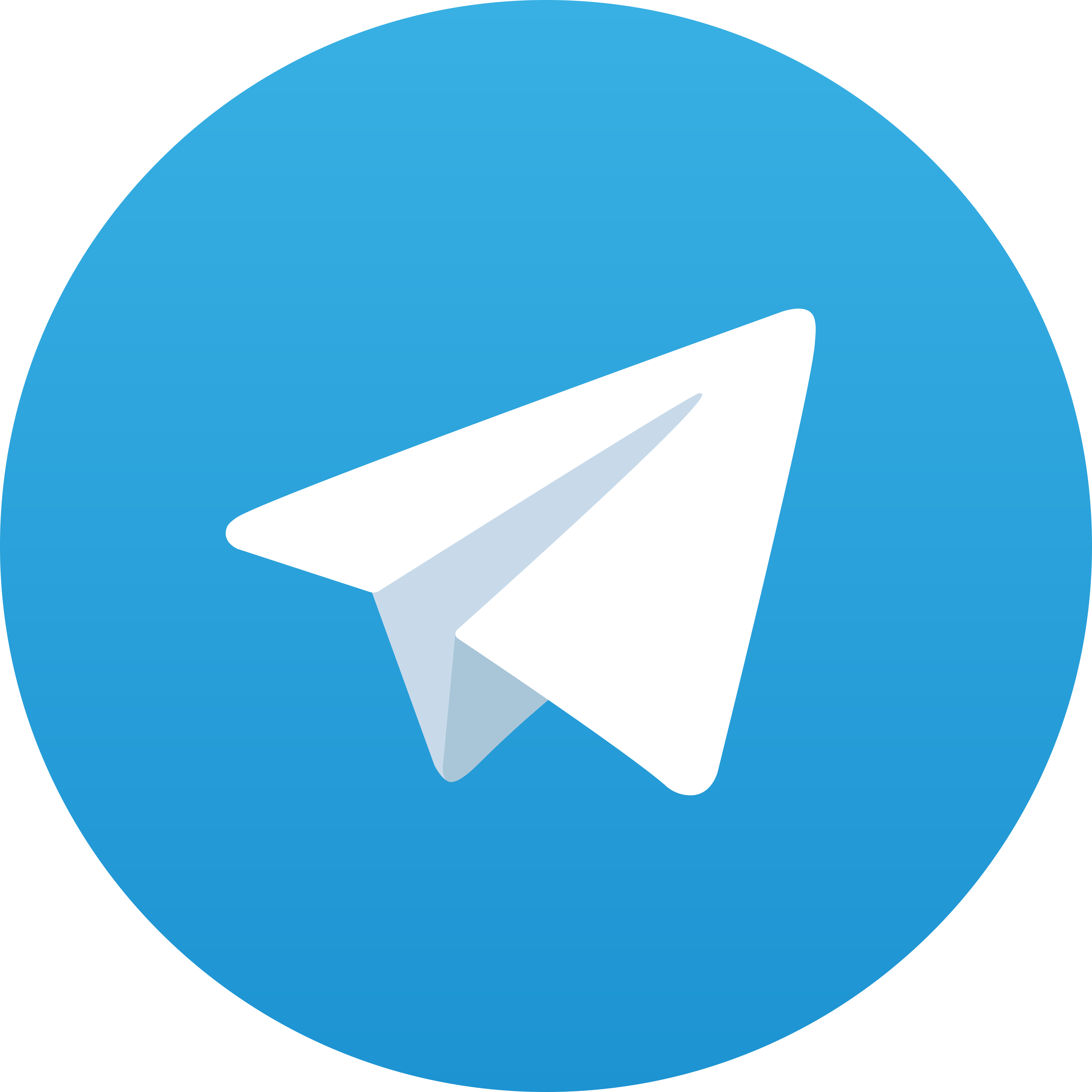 Telegram Asia88Togel